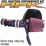 FIPK KIT