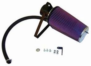 FIPK KIT