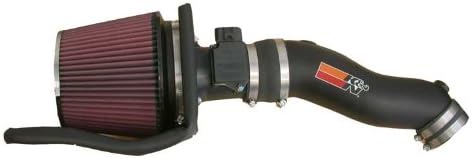 FIPK KIT