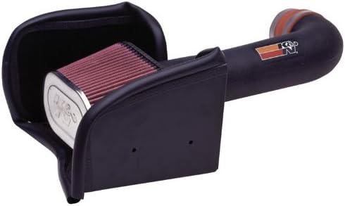 FIPK KIT