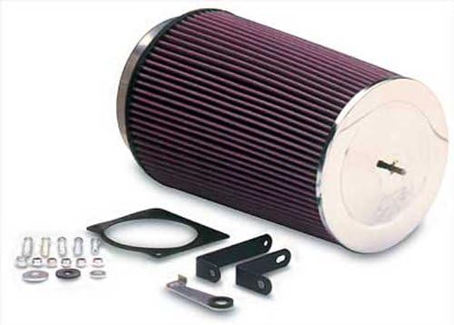 FIPK KIT