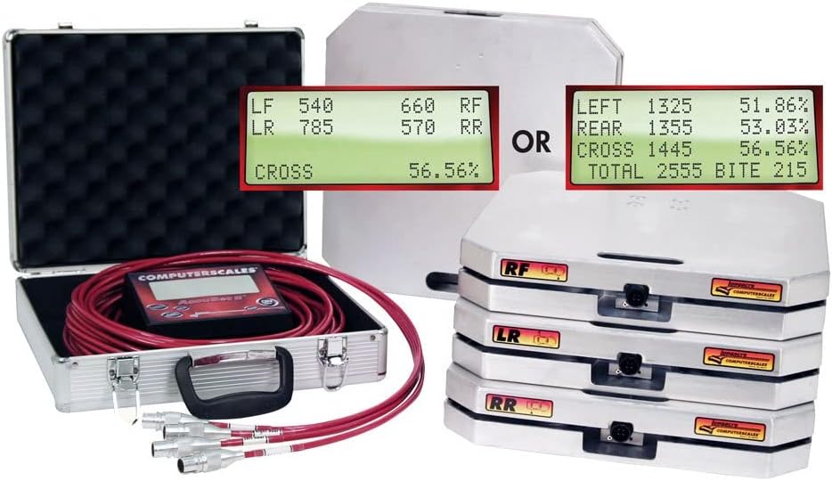 ACCUSET II SCALE SYSTEM