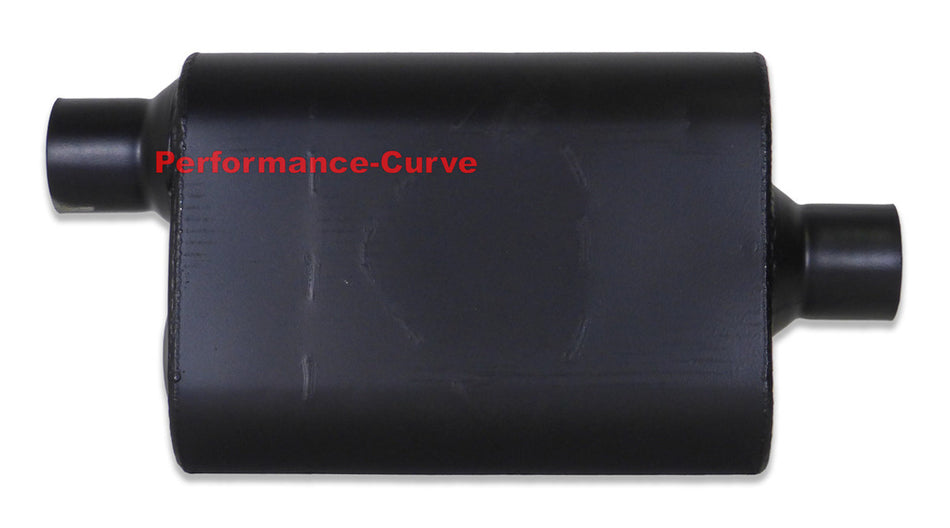 MUFFLER2.50"O/C