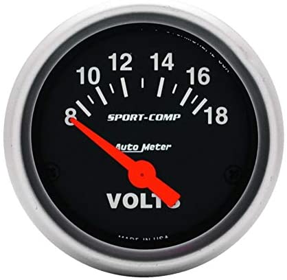 2IN Voltmeter