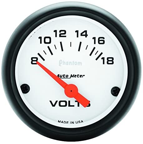 2IN Voltmeter