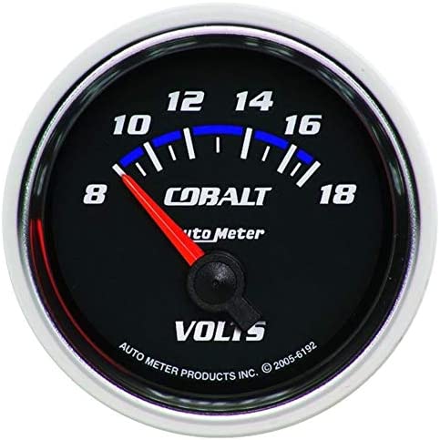 2IN Voltmeter